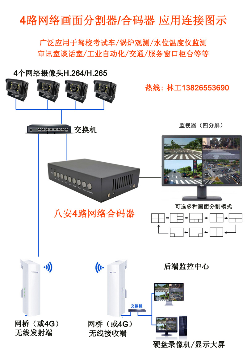 J9集团网络画面宰割器合码器